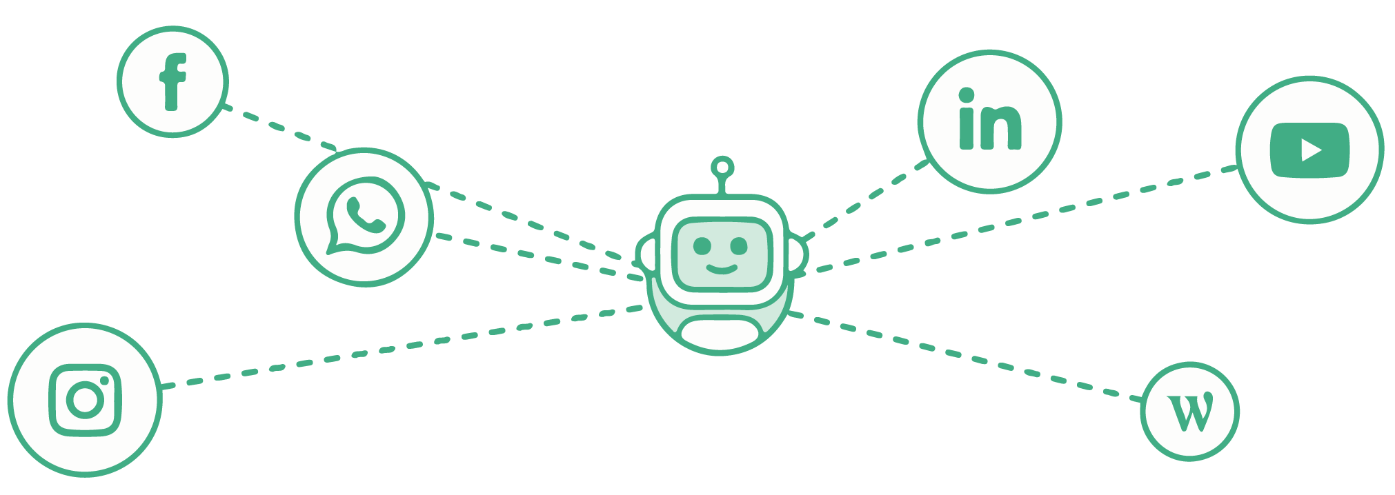 charma digitalisieren banner